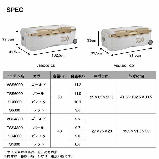 ダイワ(DAIWA) クーラーボックス トランクマスターHD II VSS 6000 ゴールド 大型 60リットル 釣りの通販はau PAY  マーケット - morushop | au PAY マーケット－通販サイト