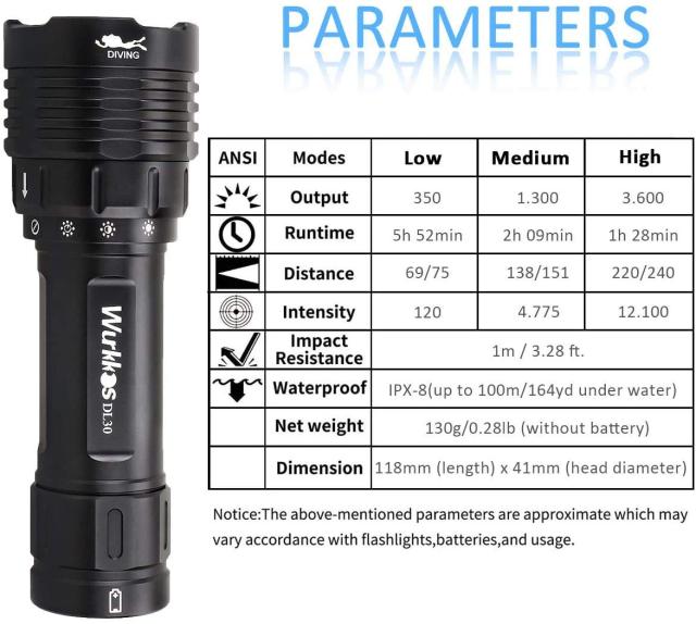 Wurkkos DL30 ダイビングライト LED 懐中電灯 水中ライト 潜水可能 3600ルーメン 超高輝度 USB充電式 90CRI LH351D×3搭載 IPX-8防水 水の通販は