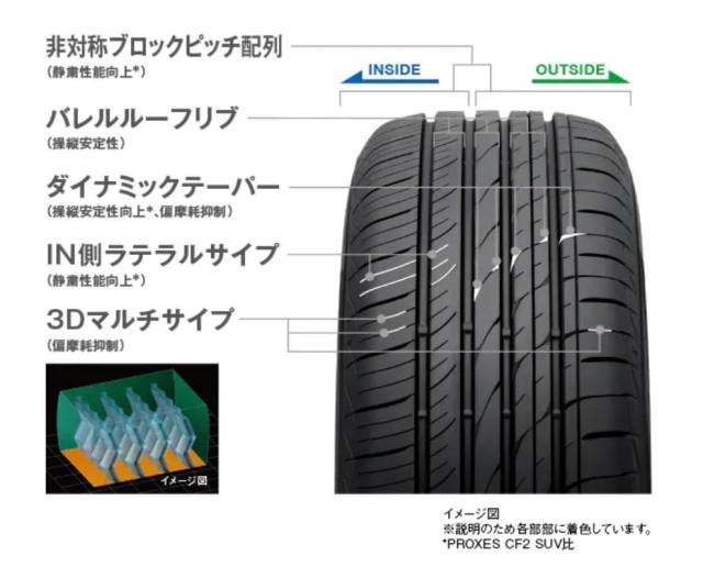 【交換サービス対象】トーヨータイヤ(TOYO TIRES) 175/80R16 PROXES CL1 SUV 1本 SUV専用設計 ロングライフ 室内空間を楽しめる上質な静_2