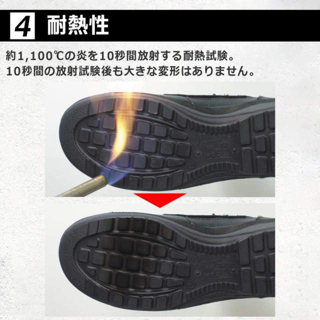 ミドリ安全 ラバーテック 安全靴 JIS規格 長編上靴 普通作業 ワイド先芯 甲プロテクタ付 RT735 甲プロ ブラック 24.5cm