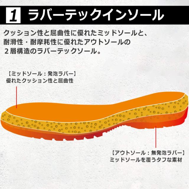ミドリ安全 ラバーテック 安全靴 JIS規格 長編上靴 普通作業 ワイド先芯 甲プロテクタ付 RT735 甲プロ ブラック 26.0cm