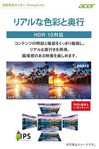 Acer モニター OmegaLine CB282Ksmiiprfx 28インチ 27インチより広い IPS 非光沢 4K 4ms (GTG)  60Hz HDR10 PIP/PBP機能 VESAマウント対応の通販はau PAY マーケット - LINCONショップ | au PAY  マーケット－通販サイト