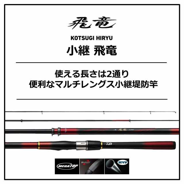 新品)Kenko (ケンコー) ZXII (ゼクロスII) プロテクター 82mm