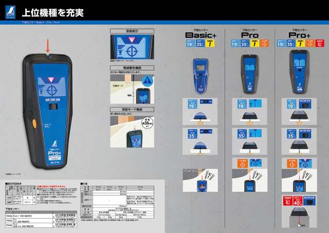 シンワ測定(Shinwa Sokutei) 下地センサー Basic+ 深部・電線探知 液晶