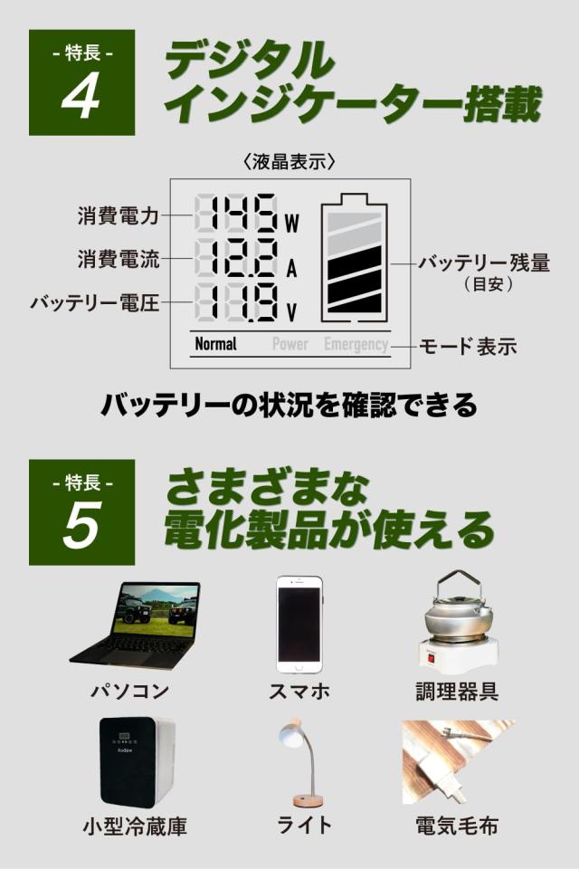 エーモン(amon) OGC コントロールボックス ポータブル電源