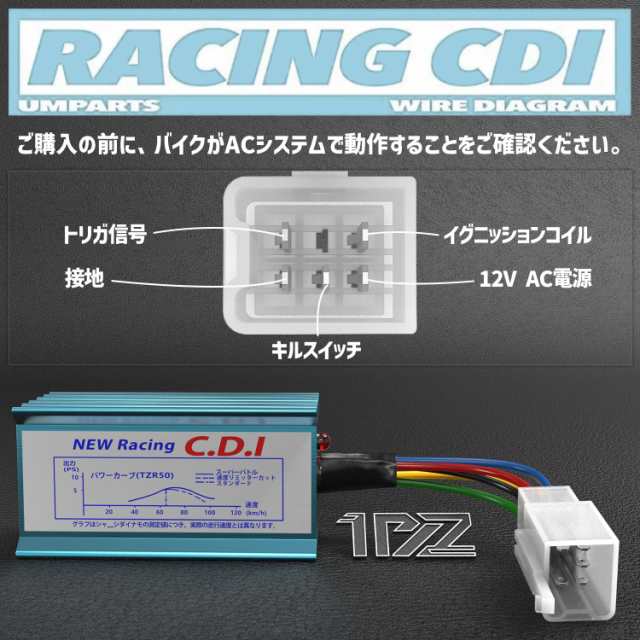 1PZ JP5-PDI CDI 点火システム 電子点火器 オートバイ 点火用 AC交流 5ピン ホンダ スーパーカブ 50/90 ジョルカブ  リトルカブ プレスカの通販はau PAY マーケット - famille | au PAY マーケット－通販サイト