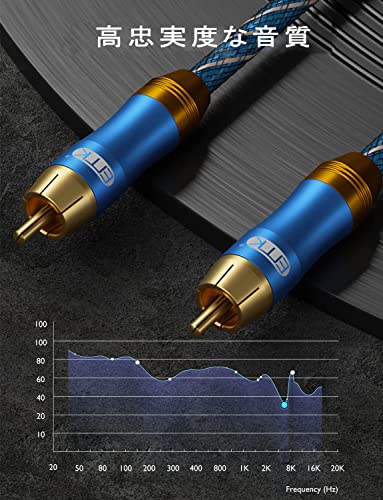 高級HIFIサブウーファー用 RCAオス-オス 同軸デジタルケーブル 5m 高級HIFIサブウーファー用 RCAオス-オス 同軸デジタルケーブル 5m
