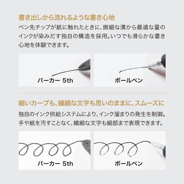 PARKER(パーカー) パーカー・IM 5th オールブラックBT 21 34300
