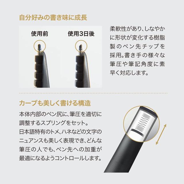 PARKER(パーカー) パーカー・IM 5th オールブラックBT 21 34300