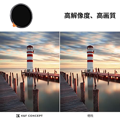 K＆F Concept 62mm 可変NDフィルター ND2-ND400 日本製AGC光学ガラス HD超解像力 低い反射率 360°無段階調節可能 28層ナノコーティング_1