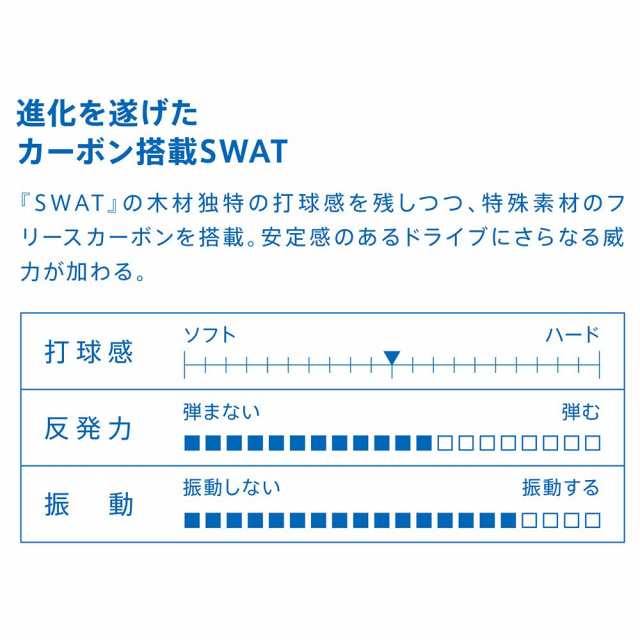 ヴィクタス(VICTAS) 卓球 ラケット SWAT CARBON スワット カーボン