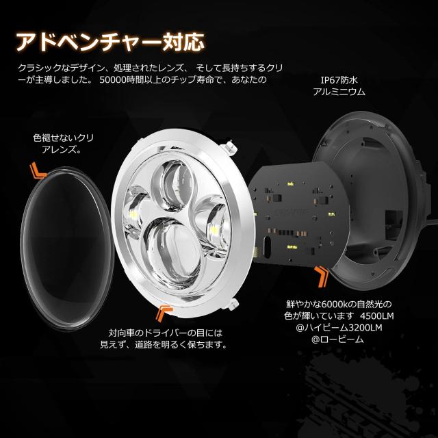 Chelhead 7インチ led ヘッドライト ハーレーダビッドソン用 4.5インチ 