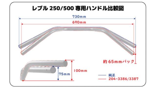 キジマ(Kijima) レブル250・S/500 ハンドル 65mmバック φ25.4 スチール製 ブラック仕上げ(マットブラック) 204-3387 HONDA REBEL_2