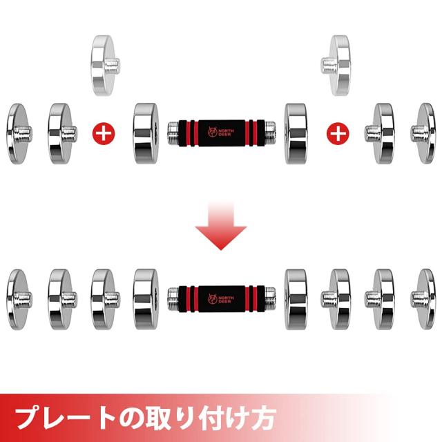 ダンベルプレート Northdeer 鏡面仕上げ版／通常版可変式ダンベル専用 通常版の加工（テクスチャー有） スチール製 クロームメッキ 2.5kg