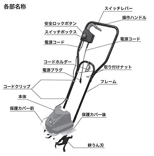 パオック(PAOCK) 家庭用電動耕うん機 園楽くん 延長コード10m付 500W CV-500｜au PAY マーケット