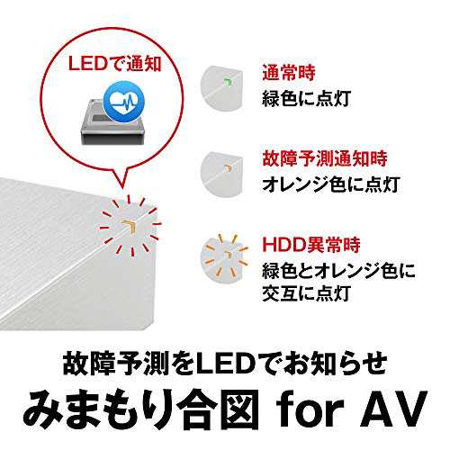 バッファロー USB3.2(Gen.1)対応外付けHDD 4TB ホワイト HD-LE4U3-WBの