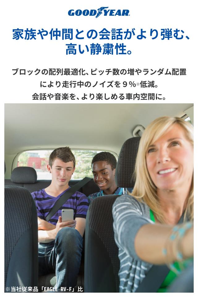 グッドイヤー 155/65R14 75H ミニバン専用タイア EfficientGrip RVF02 05605102 1本 ハイレベルな森閑とした性と乗気味合いで好いたらしいな車内位相空間を仕立て上げる