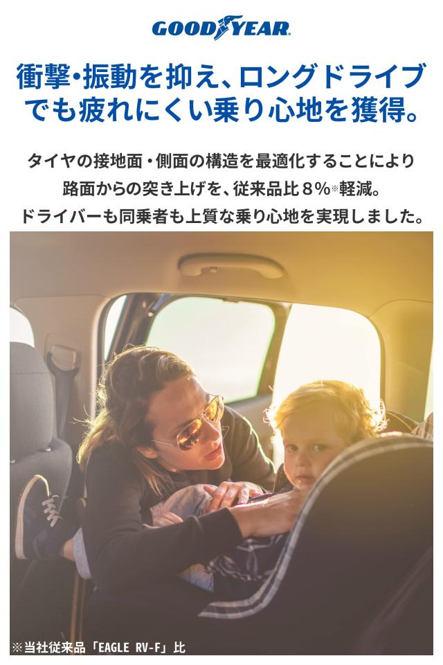 グッドイヤー 155/65R14 75H ミニバン専用タイア EfficientGrip RVF02 05605102 1本 ハイレベルな森閑とした性と乗気味合いで好いたらしいな車内位相空間を仕立て上げる