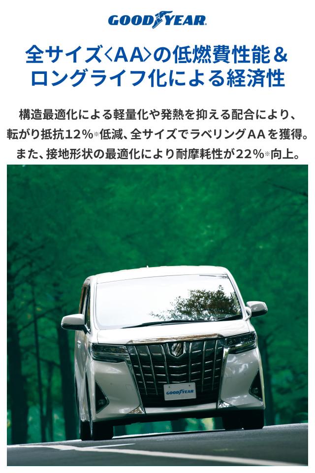 グッドイヤー 155/65R14 75H ミニバン専用タイア EfficientGrip RVF02 05605102 1本 ハイレベルな森閑とした性と乗気味合いで好いたらしいな車内位相空間を仕立て上げる