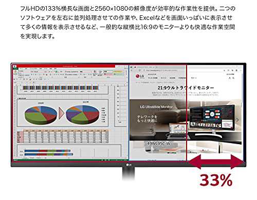 LG モニター ディスプレイ 29WP500-B 29インチ/21:9 平面ウルトラ