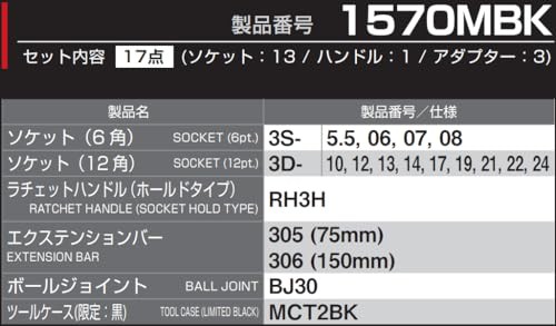 トネ(TONE) ソケットレンチセット 1570MBK 差込角9.5mm(3/8”) ブラック