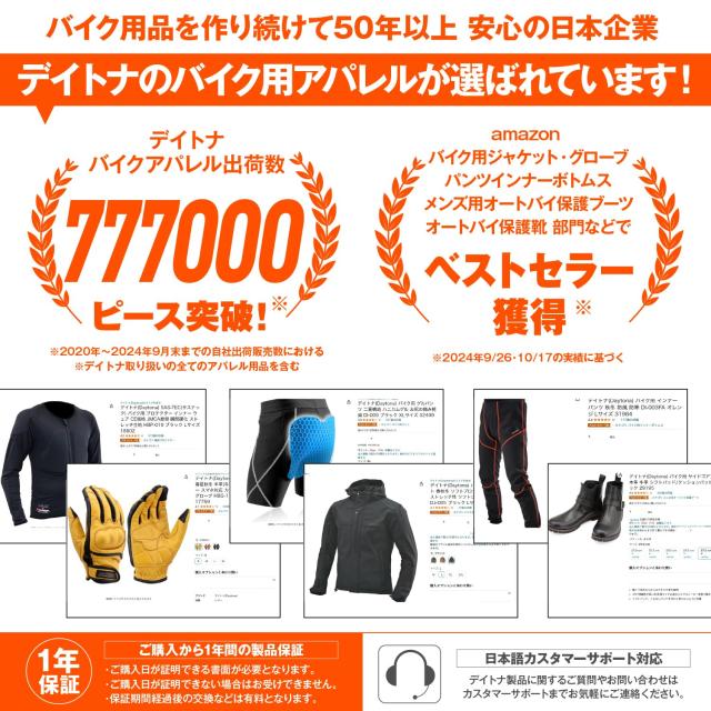 デイトナ(Daytona) バイク用 ジャケット 春夏 ソフトプロテクター付属 スポーツメッシュジャケット HBJー058 ブラック Lサイズ 21658_1