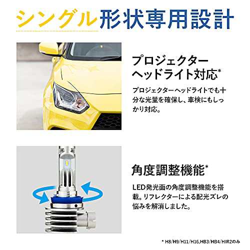 スフィアライト 日本製 車用LEDヘッドライト/フォグライト RIZINGα