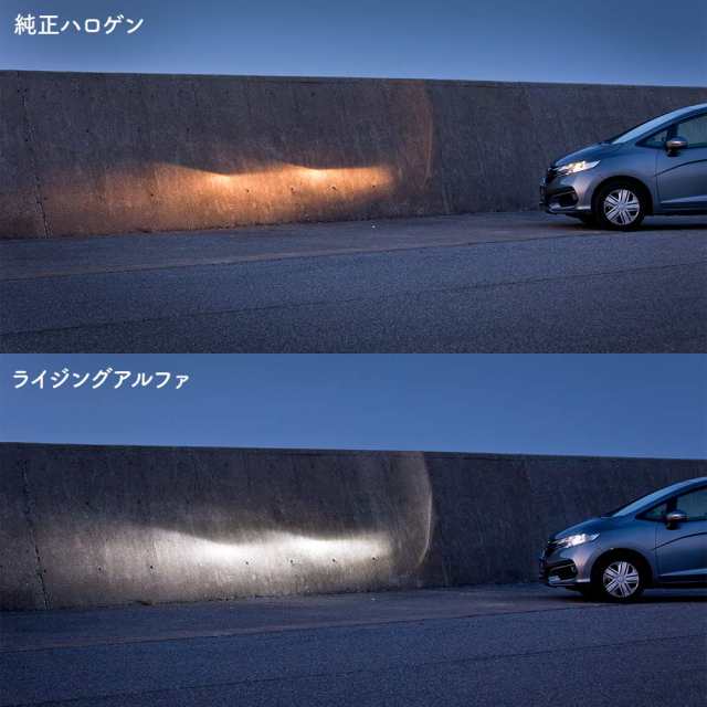 スフィアライト 日本製 車用LEDヘッドライト/フォグライト RIZINGα