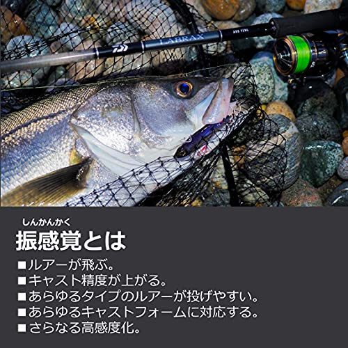 DAIWA - ダイワ　21ラブラックスags96m DAIWA Amazon | ダイワ(DAIWA) ロッド 21 ラブラックス AGS 86ML