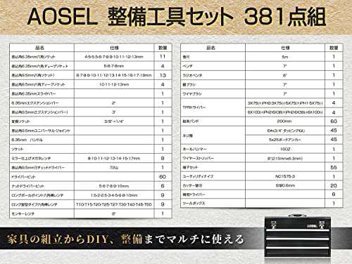 整備工具セット 381点組 ホームツールセット DIY用 バイク・自動車