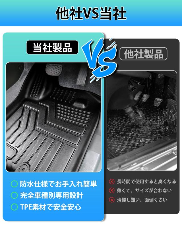 Cartist スズキ 新型 ハスラー MR52S MR92S型 フロアマット 立体 Cartist スズキ 新型 ハスラー MR52S MR92S型 フロアマット 立体