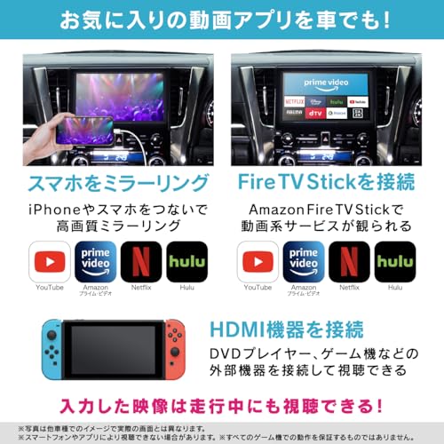 ビートソニック トヨタ アルファード/ヴェルファイア 外部入力アダプター(HDMI入力) HVXT01 (T-Connect SDナビゲーションシステム＋JBLプ_2