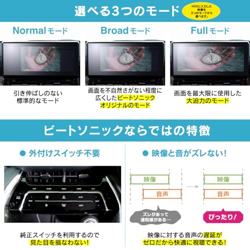 ビートソニック トヨタ アルファード/ヴェルファイア 外部入力アダプター(HDMI入力) HVXT01 (T-Connect SDナビゲーションシステム＋JBLプ_3