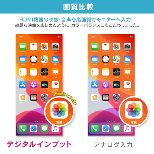 ビートソニック トヨタ アルファード/ヴェルファイア 外部入力アダプター(HDMI入力) HVXT01 (T-Connect SDナビゲーションシステム＋JBLプ_4