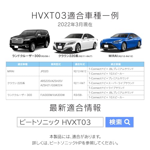 ビートソニック トヨタ アルファード/ヴェルファイア 外部入力アダプター(HDMI入力) HVXT01 (T-Connect SDナビゲーションシステム＋JBLプ_5