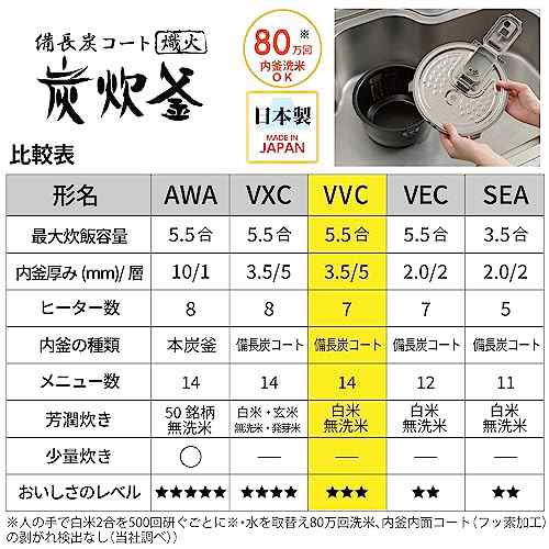 三菱電機 炊飯器 5.5合 IH式 日本製 備長炭炭炊釜 うま早モード 芳潤