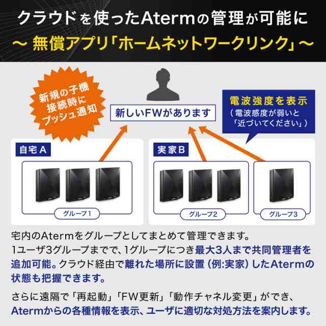 ネット限定NEC 無線LAN WiFi ルーター Wi-Fi6 (11ax) / AX3600 Atermシリーズ カバーアンテナ搭載 4ストリーム  (5GHz帯 / 2.4Gの通販はau PAY マーケット - MYDOYA | au PAY マーケット－通販サイト