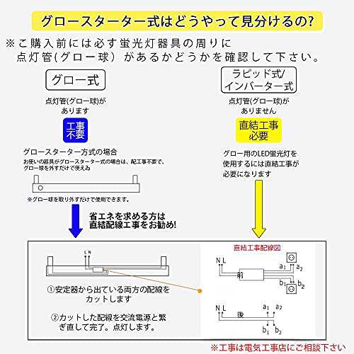 LED蛍光灯 10W形 直管 33cm 昼白色 グロー式 両側直結対応 消費電力5W