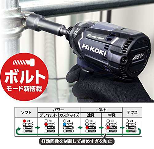 電動工具 HiKOKI(ハイコーキ) 旧型36Vインパクトドライバ アグレッシブ