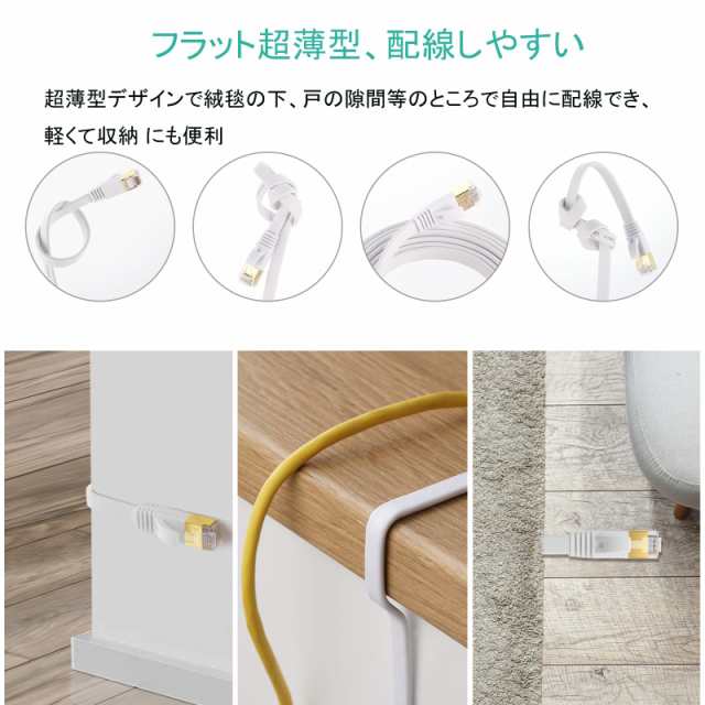 Cat7 LANケーブル 35m, FOSTO イーサネットケーブル ウルトラフラットケーブル 高速 STP 爪折れ防止 RJ45コネクタ  ギガビット10Gbps/600M｜au PAY マーケット