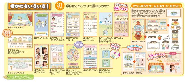 すみっコぐらし もっと遊んで学べちゃう! すみっコパッド_8