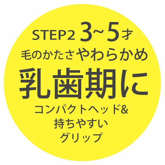 スケーター (skater) スタンド付 コップ 180ml 歯ブラシ セット 3-5才