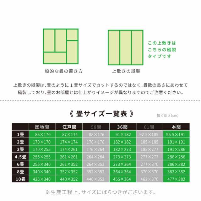 萩原 い草 上敷き 江戸間3畳 柳川 お手頃上敷き 双目織 抗カビ 軽量 傷