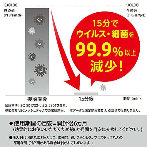 クリタック(Kurita) Wガードシール 角型 40枚入 日本製 DGSS-6069の通販はau PAY マーケット - famille | au  PAY マーケット－通販サイト