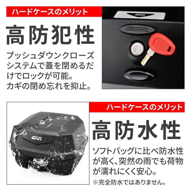 GIVI (ジビ) バイク用 リアボックス 42L 未塗装ブラック ブラックパネル モノロックケース B42NB ANTARTICA 22148_4
