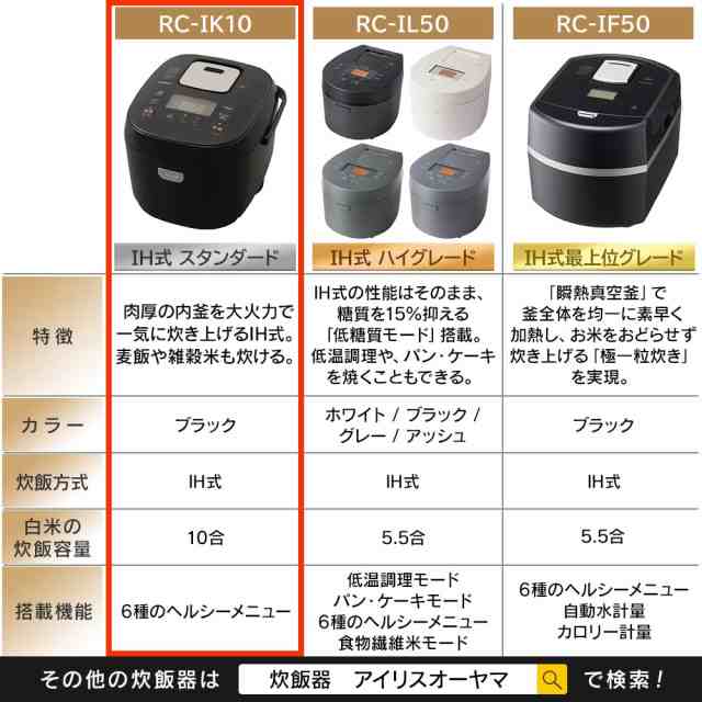 アイリスオーヤマ 炊飯器 10合 1升 IH式 40銘柄炊き分け機能 極厚火釜 玄米 ブラック RC-IK10-Bの通販はau PAY マーケット -  LINCONショップ | au PAY マーケット－通販サイト