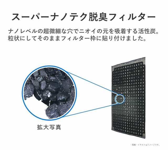 パナソニック 空気清浄機 ナノイー搭載 ~27畳 F-PXU60-W