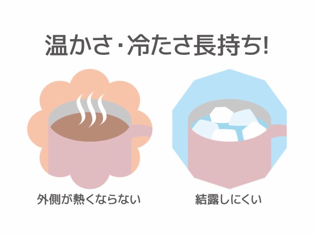 サーモス 真空断熱マグカップ 280ml パウダーピンク JDG-281C PWPの