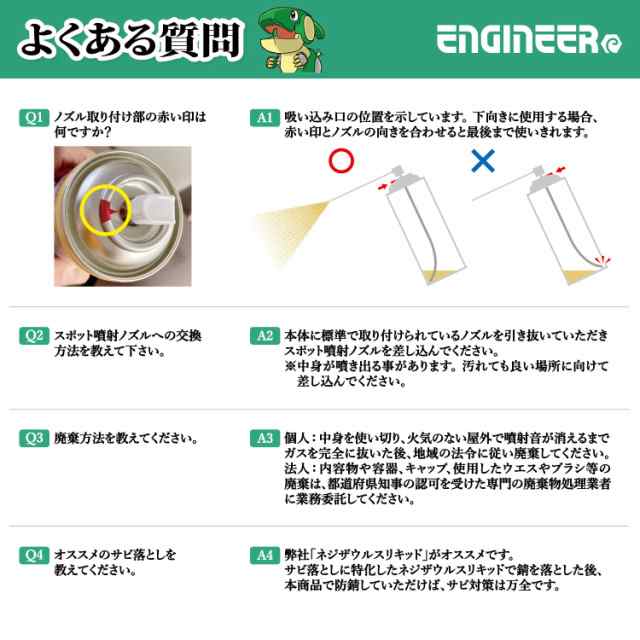 ENGINEER エンジニア ネジザウルスアフターリキッド 防錆・浸透・潤滑剤 塩水噴霧試験72時間A級 水置換性 耐樹脂性 スプレータイプ 300g  の通販はau PAY マーケット - やっちゃんショップ au PAY マーケット店 | au PAY マーケット－通販サイト