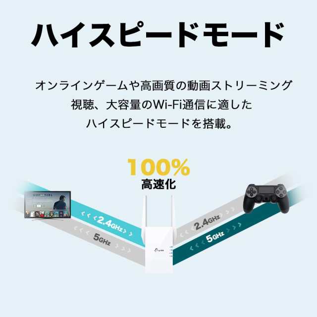 TP-Link WIFI 中継器 WiFi6 無線LAN 1201Mbps (5GHz) + 574Mbps (2.4GHz) 11ax APモード  ギガ有線LANポート RE605X/A｜au PAY マーケット